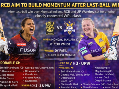 After a dramatic opening day victory, RCB is looking to move forward.