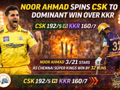 Noor Ahmad Spins CSK to Dominant Win Over KKR