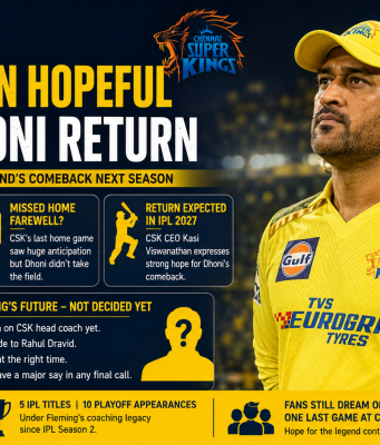 IPL 2027: CSK Remain Hopeful of MS Dhoni Return