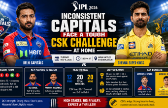 Inconsistent Capitals Face a Tough CSK Challenge at Home
