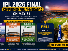 IPL 2026 Final Confirmed for Ahmedabad on May 31