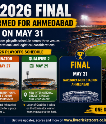 IPL 2026 Final Confirmed for Ahmedabad on May 31