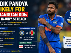Hardik Pandya Unlikely for Afghanistan ODIs After Injury