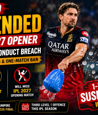 Tim David Suspended for IPL 2027 Opener After Breach