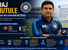 Bahutule Takes Charge as India’s New Spin Bowling Coach