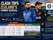 India Clash Tops New Zealand’s Exciting Summer Schedule