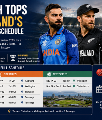 India Clash Tops New Zealand’s Exciting Summer Schedule