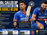 Jaiswal Called Up for Afghanistan ODIs After Kohli Blow