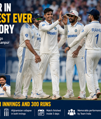 Spinners Star in India’s Biggest Ever Innings Victory