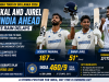 Padikkal and Jurel Put India Ahead Despite Rain Delays