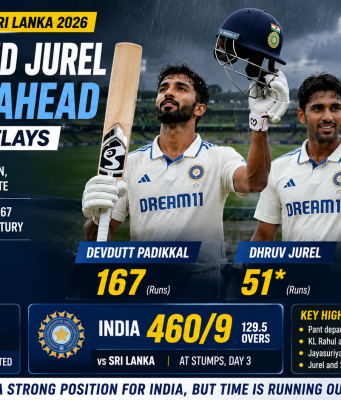 Padikkal and Jurel Put India Ahead Despite Rain Delays