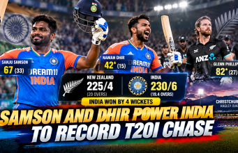 Samson and Dhir Power India to Record T20I Chase